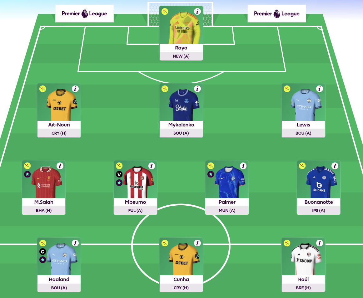Full FPL GW10 Scout Picks